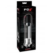 Автоматическая вакуумная помпа Blowjob Power Pump - Pipedream - в Благовещенске купить с доставкой