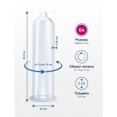 Презервативы MY.SIZE размер 64 - 10 шт. - My.Size - купить с доставкой в Благовещенске