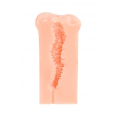 Мастурбатор-вагина без вибрации Nara - KOKOS - в Благовещенске купить с доставкой