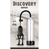 Вакуумная помпа Discovery Diver - Lola Games - в Благовещенске купить с доставкой