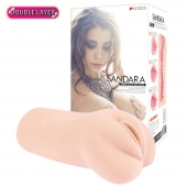 Мастурбатор-вагина Sandara без вибрации - KOKOS - в Благовещенске купить с доставкой