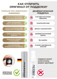 Концентрат феромонов без запаха Pheromax Man для мужчин - 14 мл. - Pheromax - купить с доставкой в Благовещенске