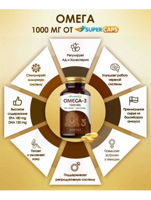 Пищевая добавка SuperCaps OMEGA-3 - 50 капсул (1000 мг) - SuperCaps - купить с доставкой в Благовещенске