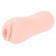 Мастурбатор-вагина Sanda с рельефным тоннелем - KOKOS - в Благовещенске купить с доставкой